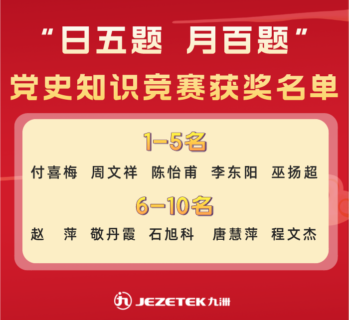 七一建黨節(jié)丨&ldquo;日五題 月百題&rdquo;黨史知識競賽